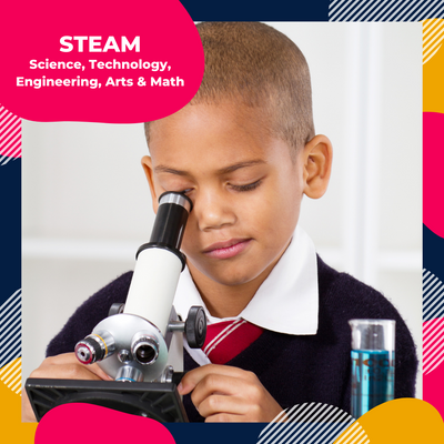 STEAM Summer Program, 1.5 Hours, 2 Weeks - Ages 6-8, 9-11, 12-14; Classes of 1-6 Students
